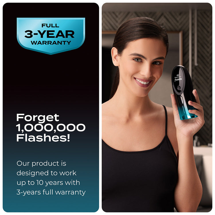 Woman holding a device with text about a 3-year warranty and product lifespan.