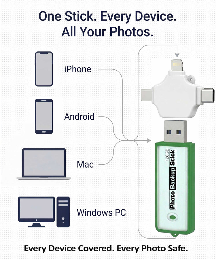 Photo Backup Stick Omega Universal