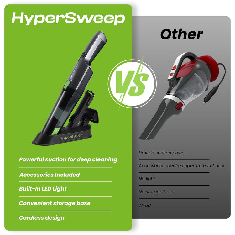 Hypersweep car vacuum cleaner