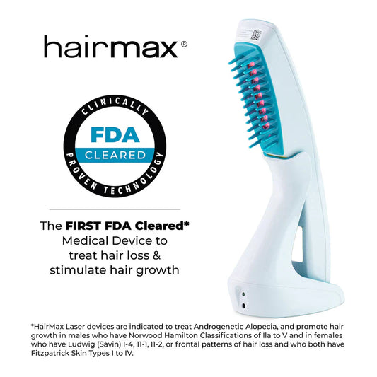 Turquoise and white hair straightener with 'Harmax' branding on a white background