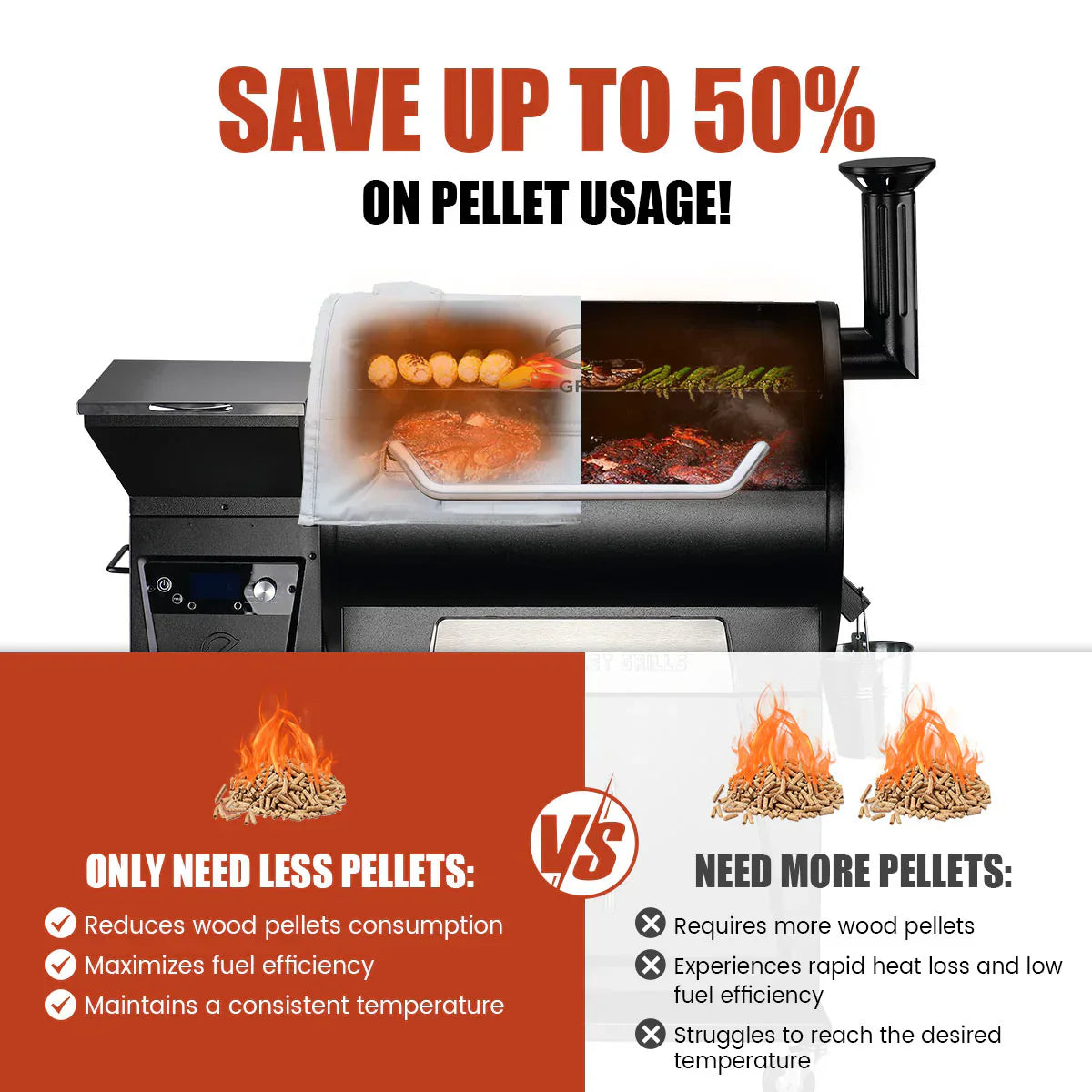 Advertisement for a pellet grill with text about saving on pellet usage and features of the grill.
