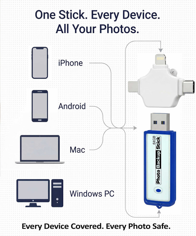 Photo Backup Stick Omega Universal